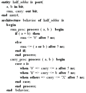 VHDL Programming(1)