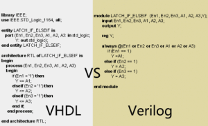 Verilog vs. VHDL: What are the differences between them