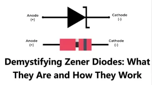 Demystifying Zener Diodes: What They Are and How They Work